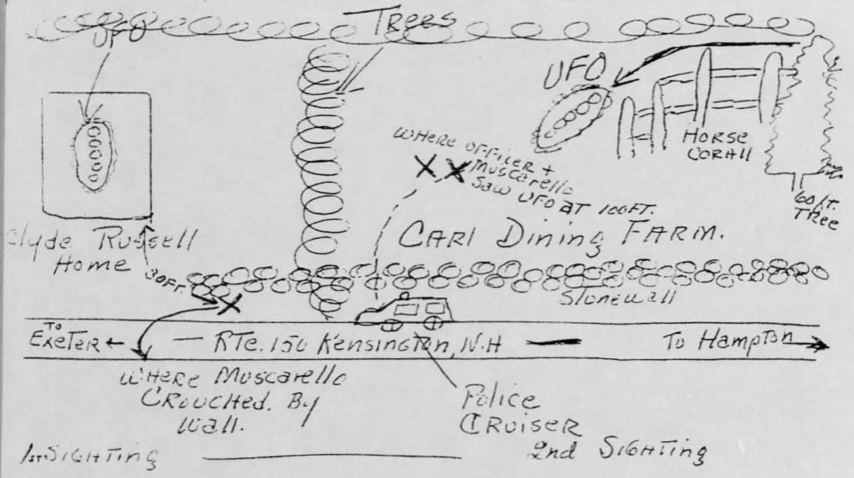 Hand-drawn Project Blue Book map showing roads, a field and the observers' positions south-west of Exeter, New Hampshire, with the reported path of the five red lights marked
